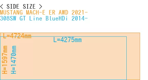 #MUSTANG MACH-E ER AWD 2021- + 308SW GT Line BlueHDi 2014-